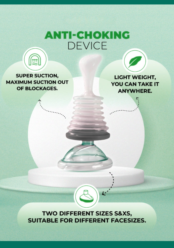 Malik Anti-Choking Device