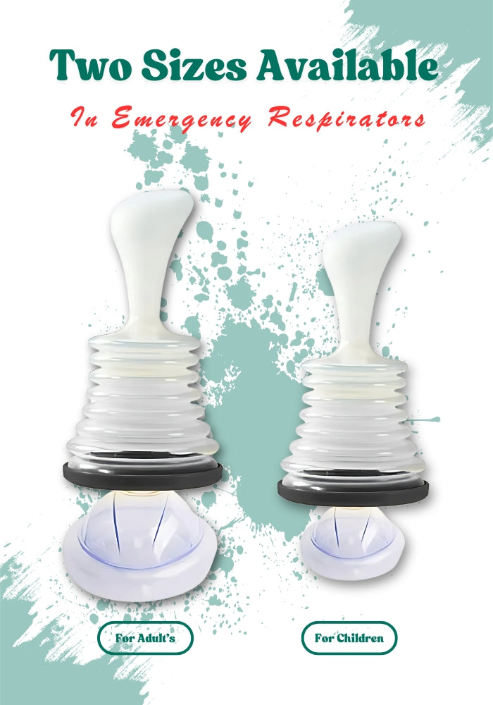 Malik Anti-Choking Device