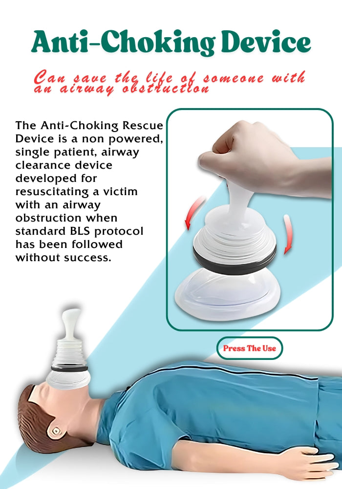 Malik Anti-Choking Device