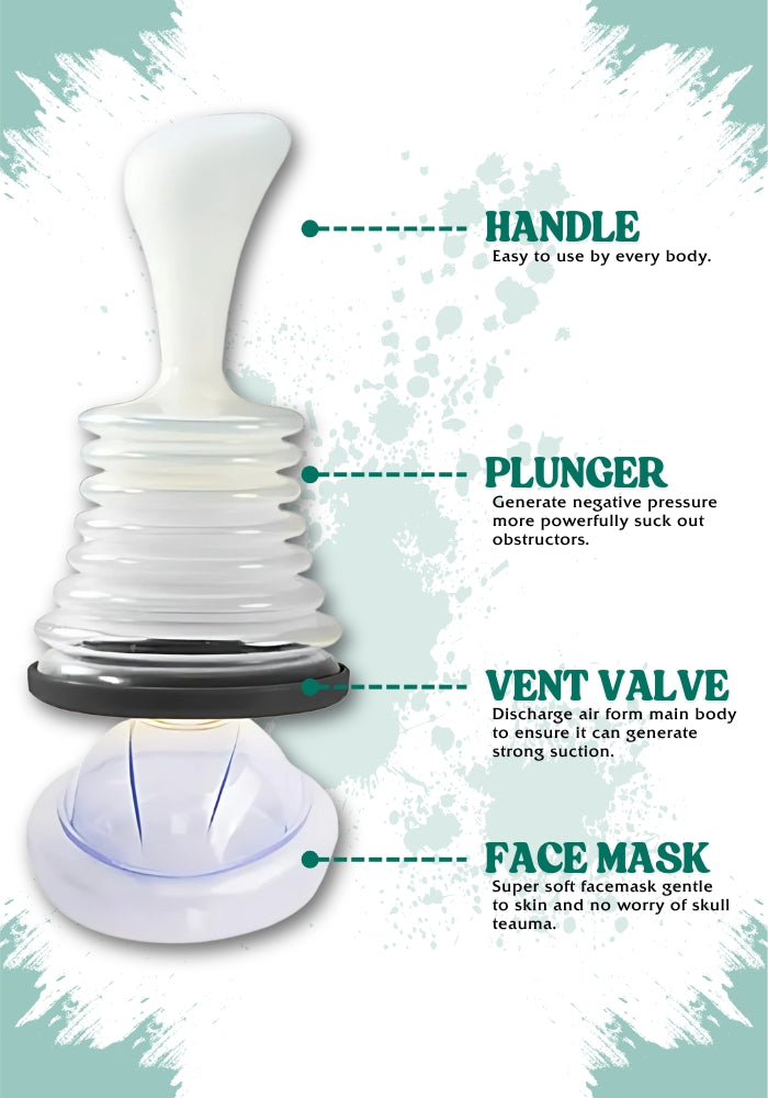 Malik Anti-Choking Device