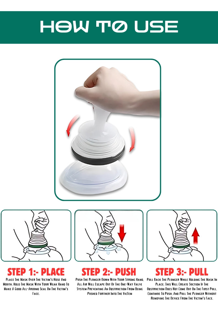 Malik Anti-Choking Device