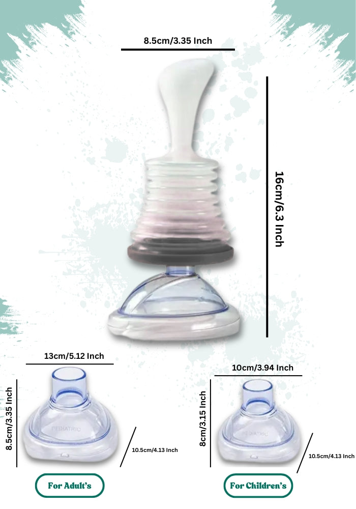 Malik Anti-Choking Device
