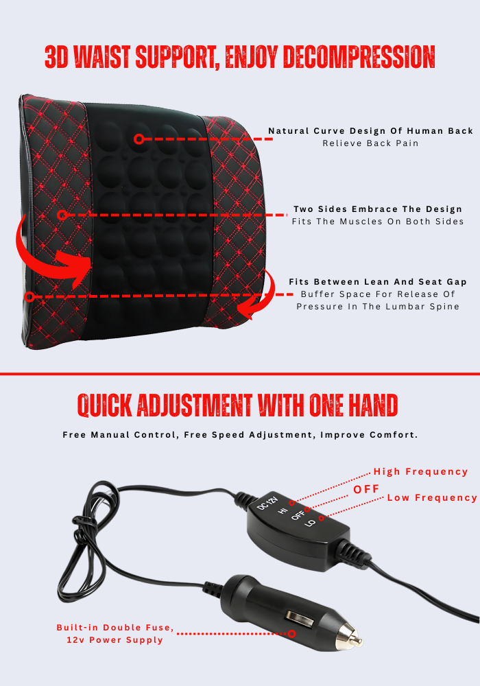 Malik Massager Back Care